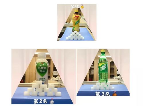 号称“无糖”的饮料，为什么还是那么甜？真相是这样的，提醒 千万别多喝